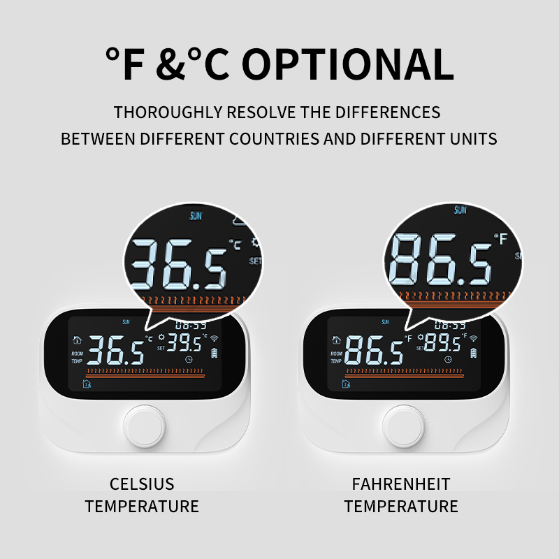 Умный термостат Tuya с Wi‑Fi и переключаемым отображением в °C/°F